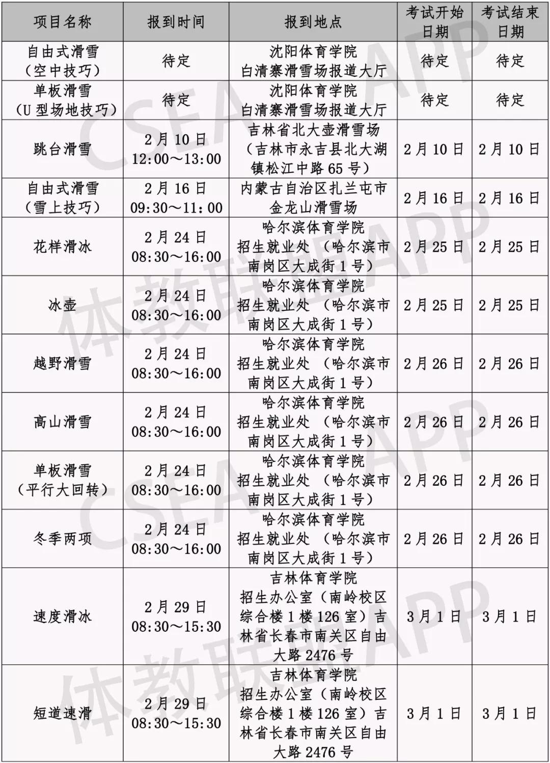 2022年体育单招夏季项目注册,2023年体育单招体教联盟注册时间