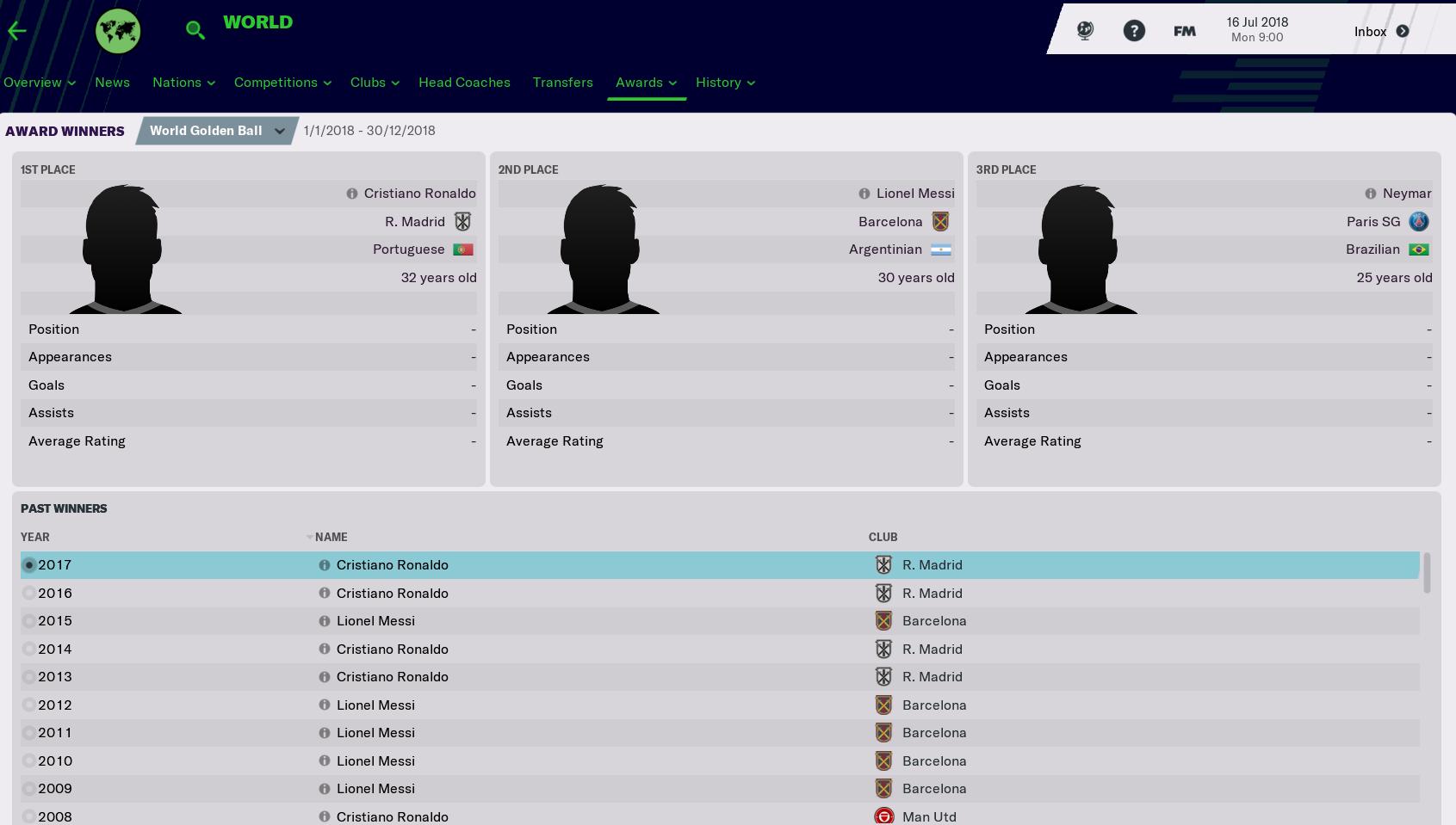 群妖峥嵘，时间慢走——回顾FM2006十大妖星C罗（七）