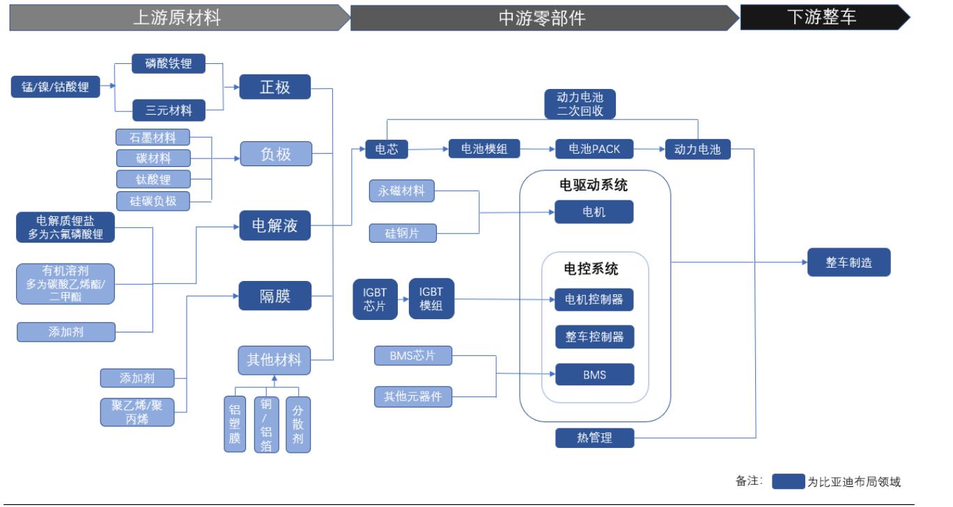 了解新能源汽车视频,了解新能源汽车品牌