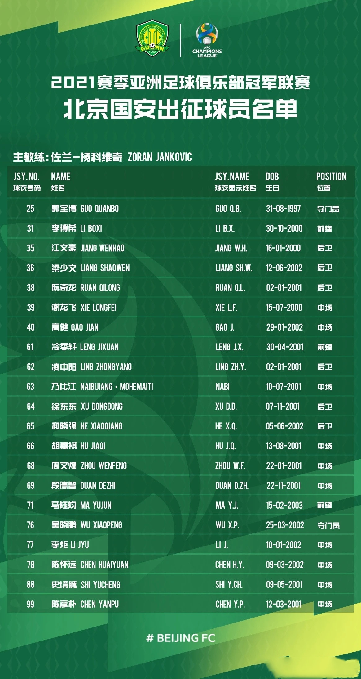 北京国安广州恒大亚冠赛程,上港国安恒大亚冠