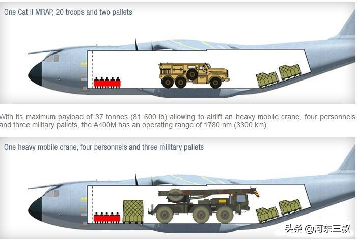 巴西kc390运输机对比运9,巴西运输机kc390价格
