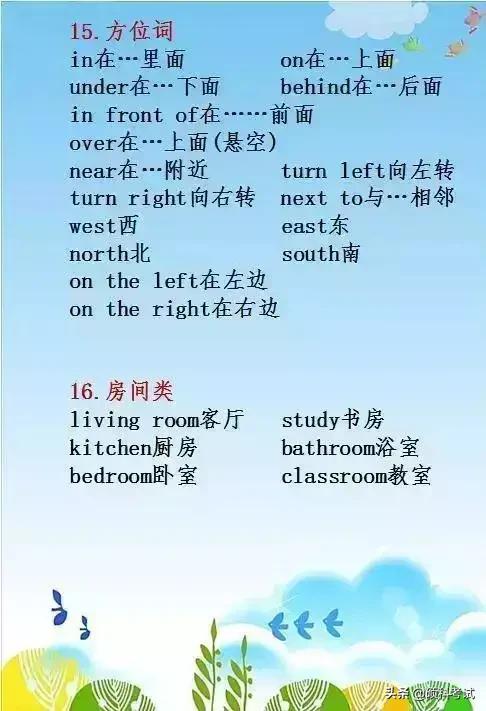 小学生英语单词简单记忆法六年级,小学1-3年级英语巧记单词之象形法