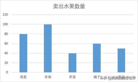 excel都有哪些强大功能,excel有哪些优势