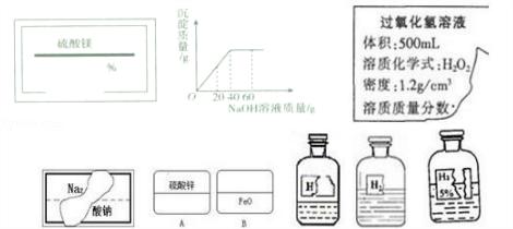 初三化学盐与化肥教学视频,化学第十一单元盐化肥知识点总结