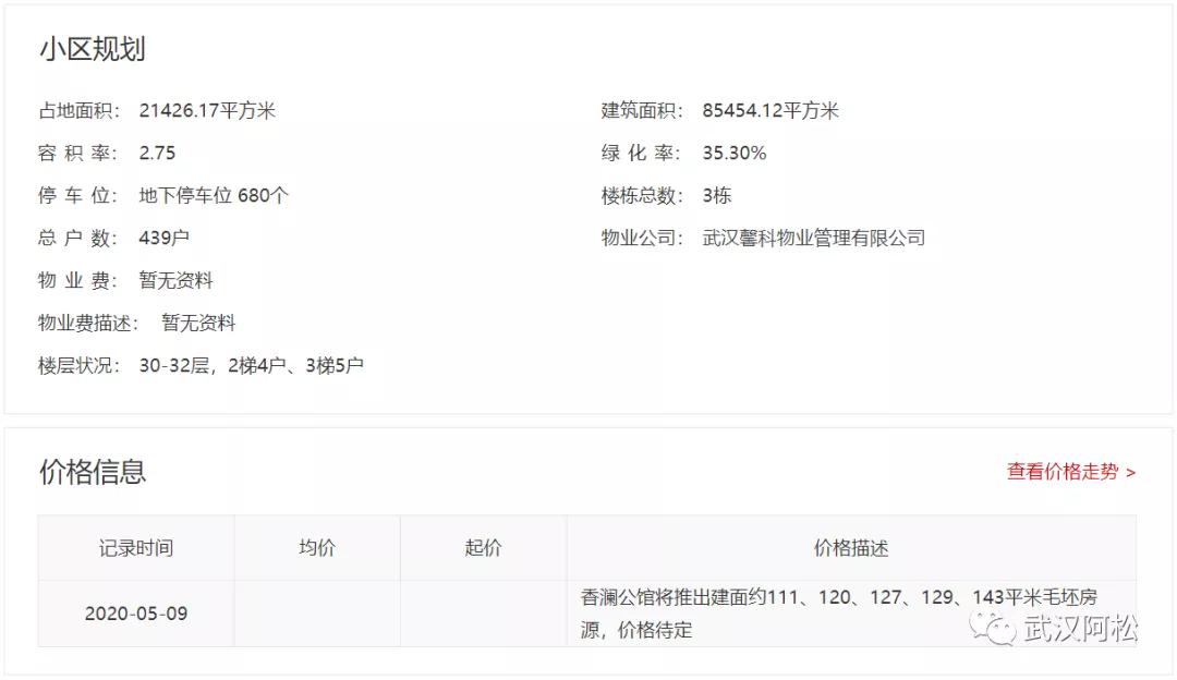 糟心的物业,物业和业主闹心的视频