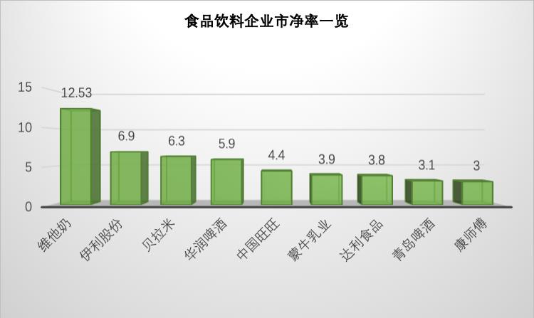 收购贝拉米是真的吗,蒙牛收购贝拉米财务风险