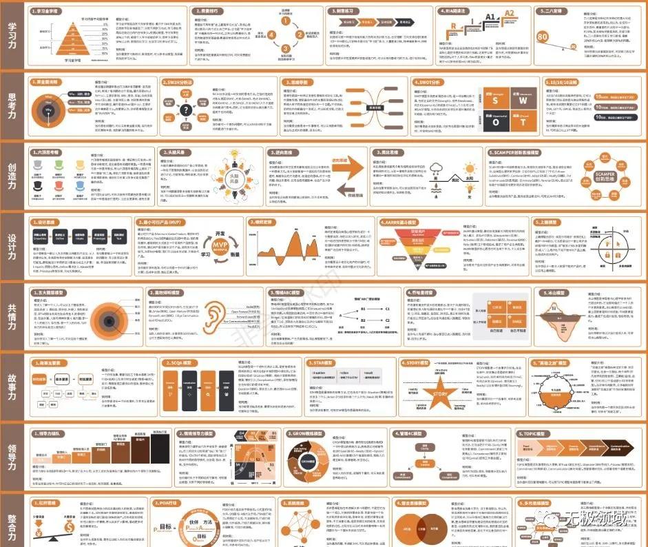 新发现的赚钱门路,生财有道的赚钱思路