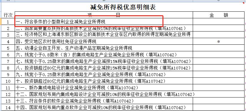 汇算清缴基础信息表填报人数,汇算清缴107020怎么填