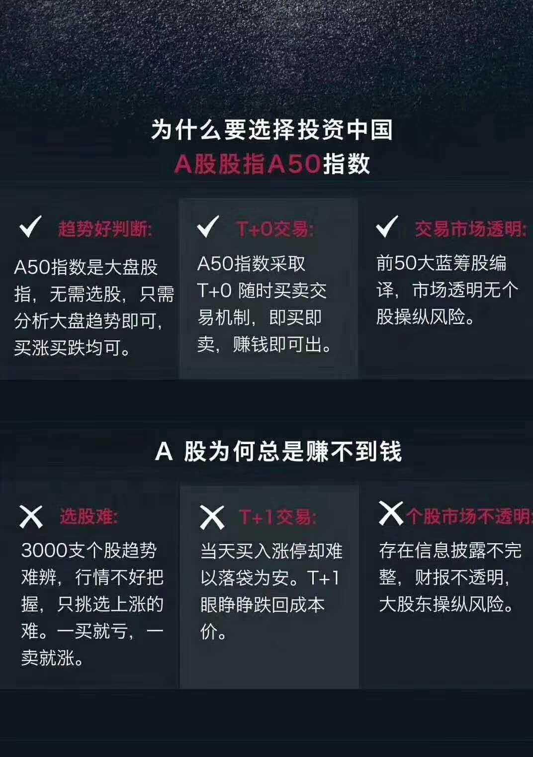 富时中国a50指数有哪些股票,富时中国a50指数成分股最新