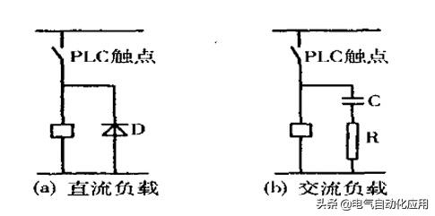 plc干扰电流的最佳消除方法,plc共模干扰与差模干扰的理解