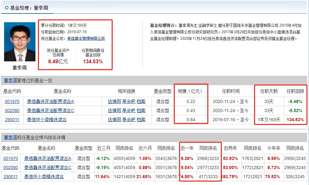 诺安成长混合基金入手哪些半导体,诺安成长半导体基金