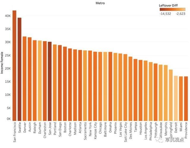 母职惩罚对青年婚姻观的影响,对于母职惩罚的看法和建议