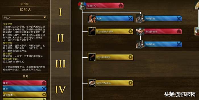 帝国时代3哪个系列最好玩,帝国时代3决定版玩什么模式