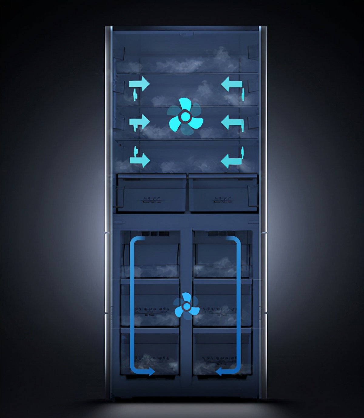 教你如何选择冰箱的款式和容量,冰箱如何进行功能选择