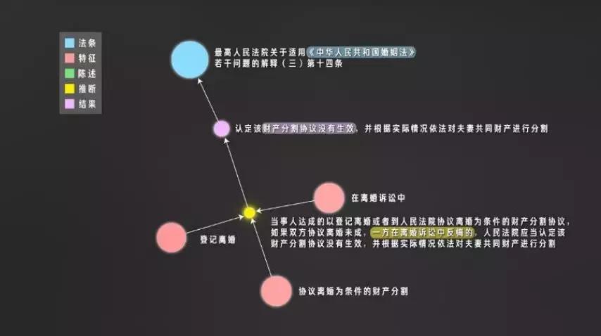 曾经数学只考10分的码农，为什么离职做了这款产品