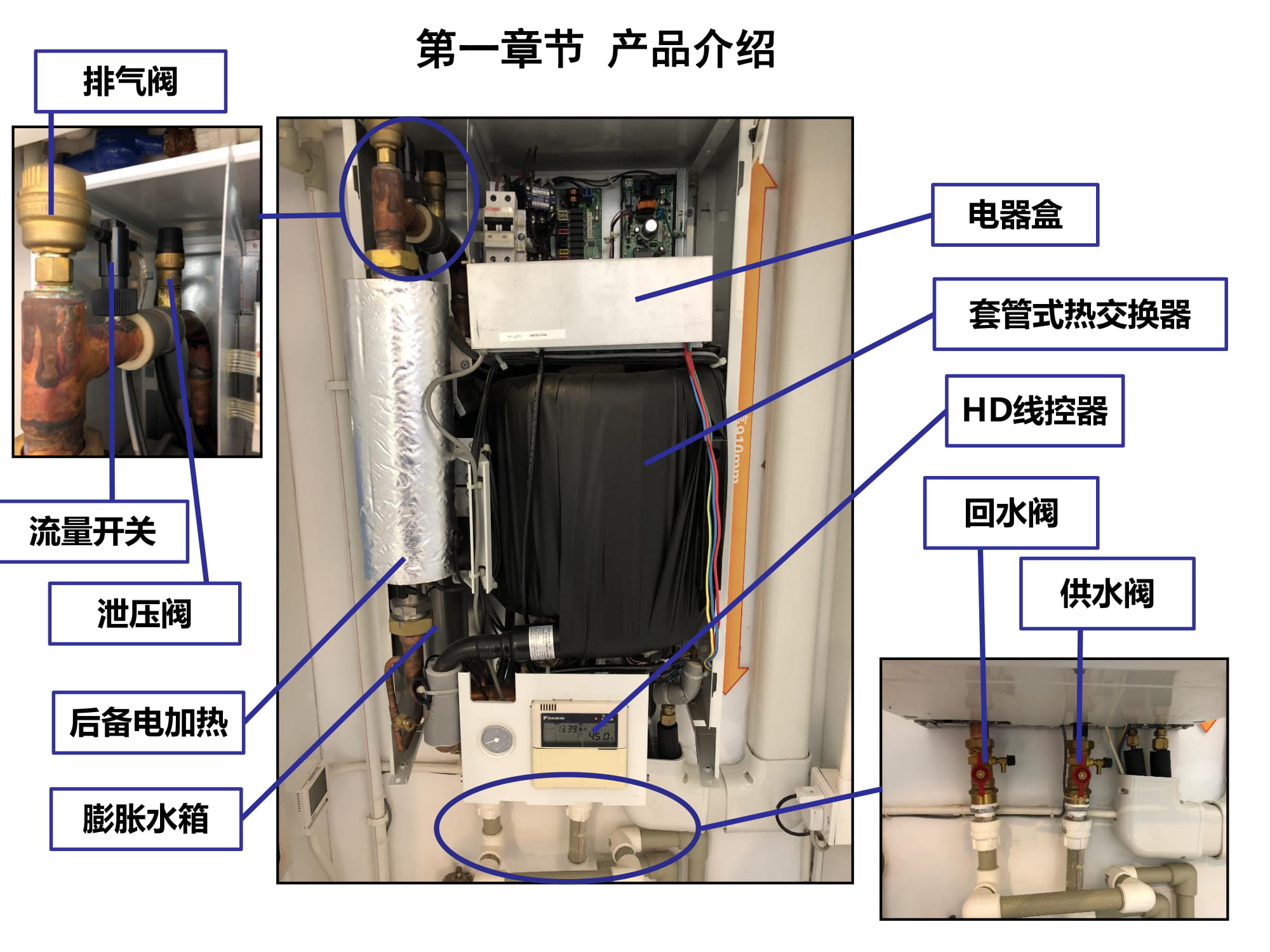 大金空调江西VRV培训,大金vrv-u地暖空调靠谱嘛