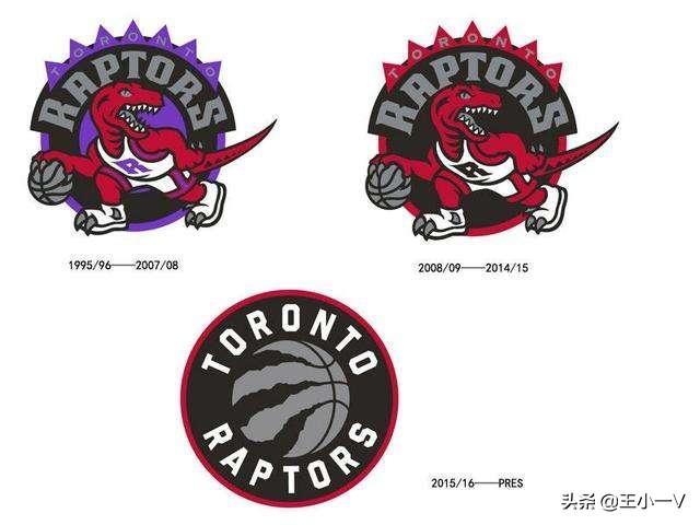 nba队标演变,nba队史纪录