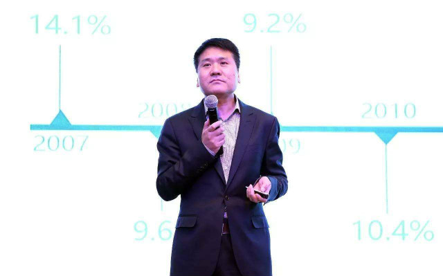 王福重穷人与富人,王福重务农