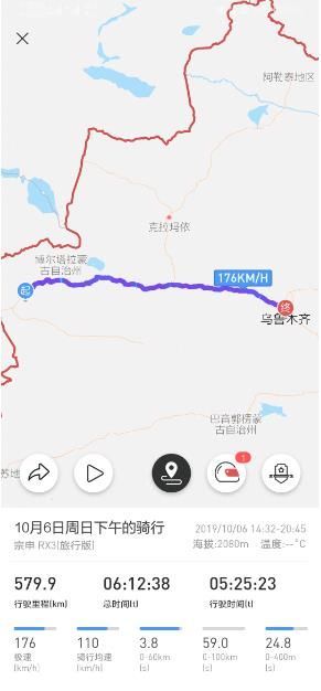 全疆七天自驾旅行攻略,自驾游南北疆环线10天