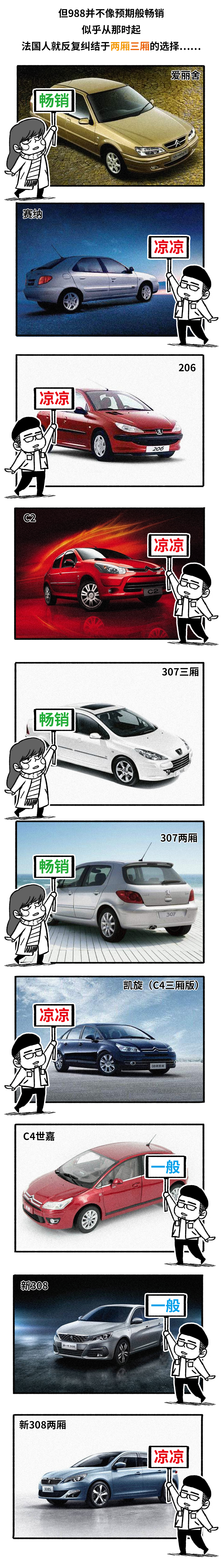 法系车真的一无是处吗,法系车为什么越来越好