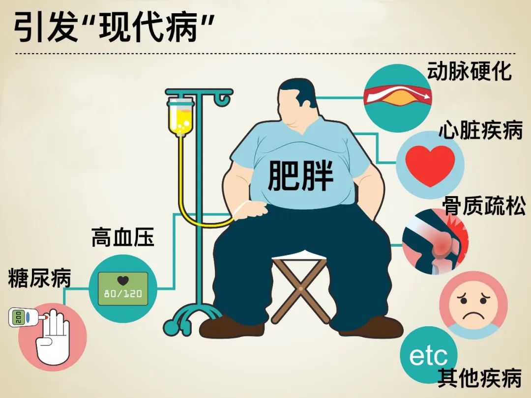 慢跑跑多慢是正确的,正常的慢跑需要跑多久呢