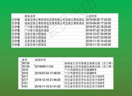 国家队如小孩到中超变大人,斯科拉里被吓退?网传上海二门出轨