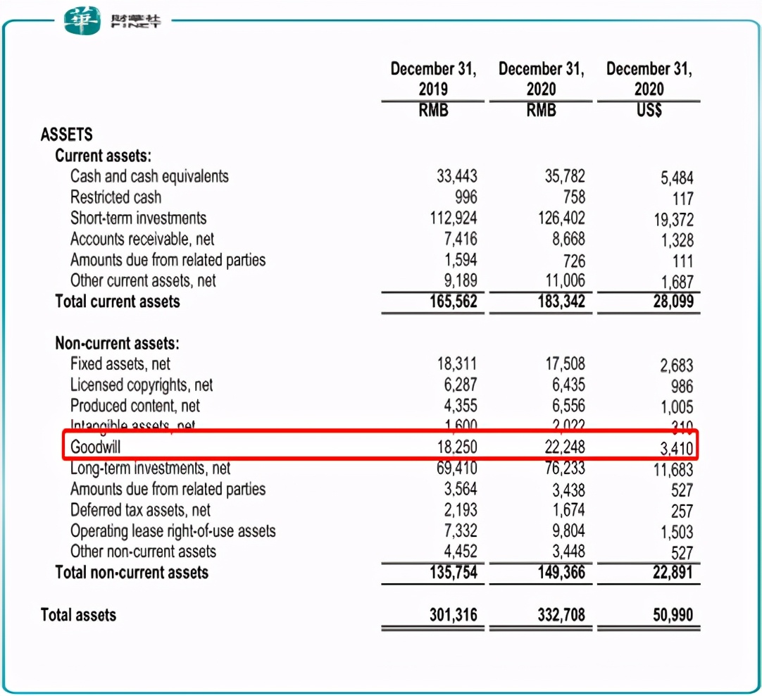 「趣点」百度正式接手YY，直播江湖还能再放下一个巨头吗？
