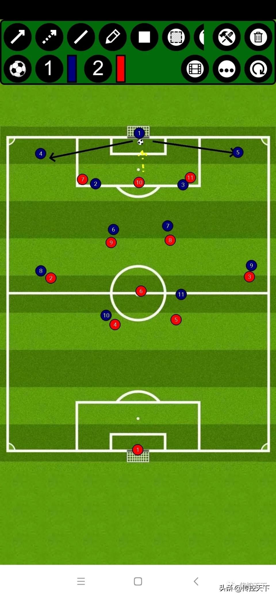 瓜式传控阵型,瓜式传控16完美阵容