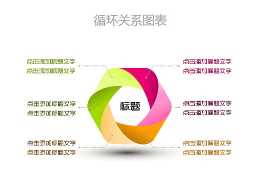 提高ppt效率的神器,10分钟了解ppt神器