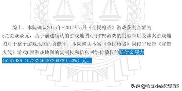 全民枪战抄袭穿越火线了吗,穿越火线诉全民枪战获赔超2500万