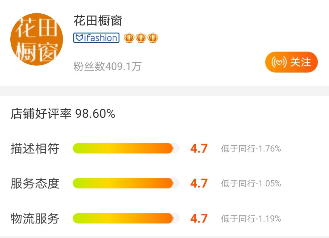 六家零差评平价女装店,差评最多的淘宝店