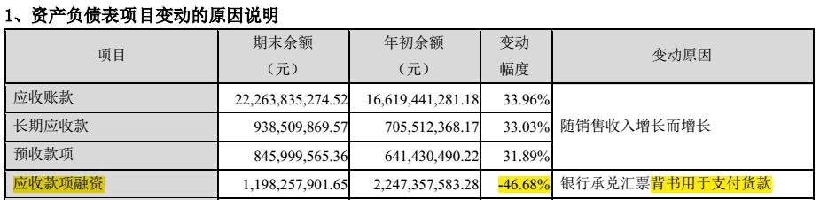 海康威视全球第一龙头,海康威视是人工智能的龙头
