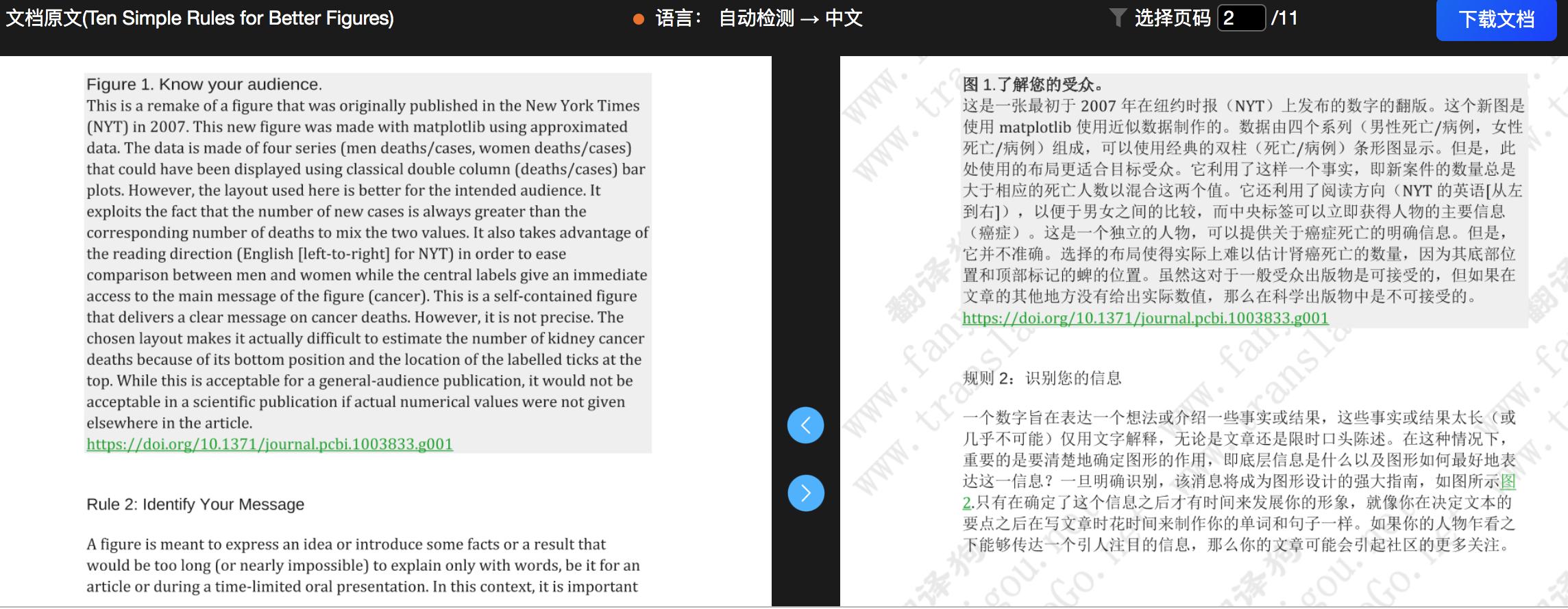 翻译狗的翻译器,翻译狗翻译免费