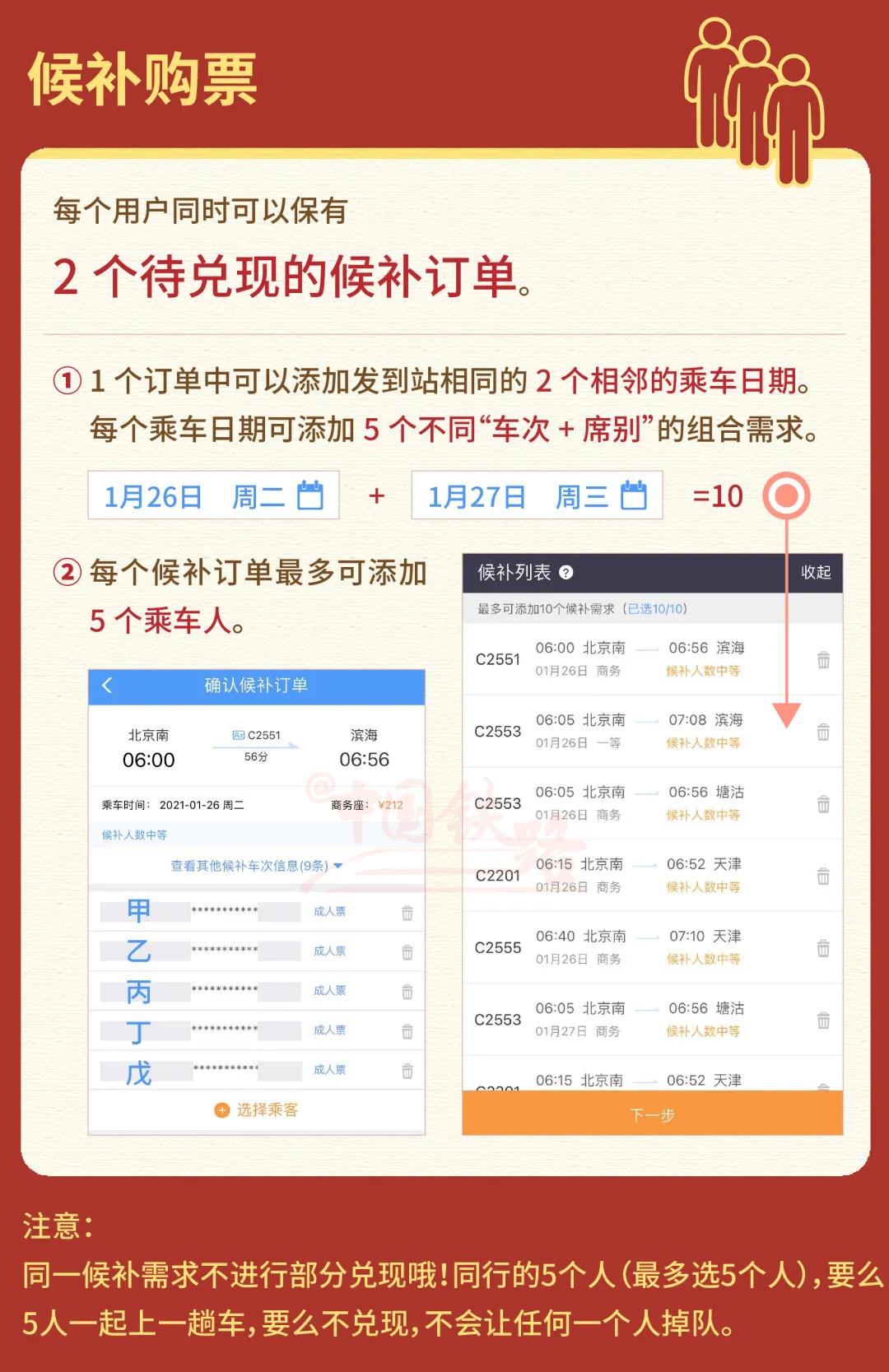 2024春运火车票购票时间,春运火车票购票技巧