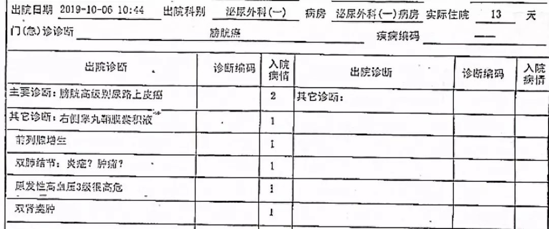 尿路改道方案,尿路改道一般改到哪里出尿