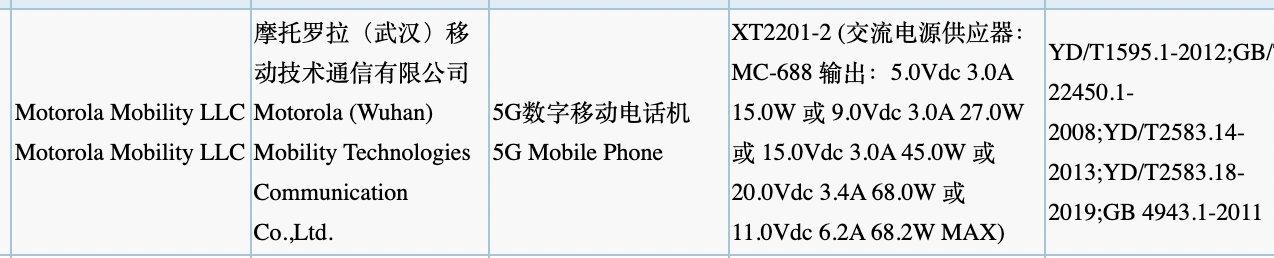 骁龙即将新出的处理器,骁龙新机推介