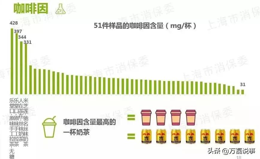 让奶茶毁掉的中国姑娘,被奶茶毁掉的中国女孩完整版