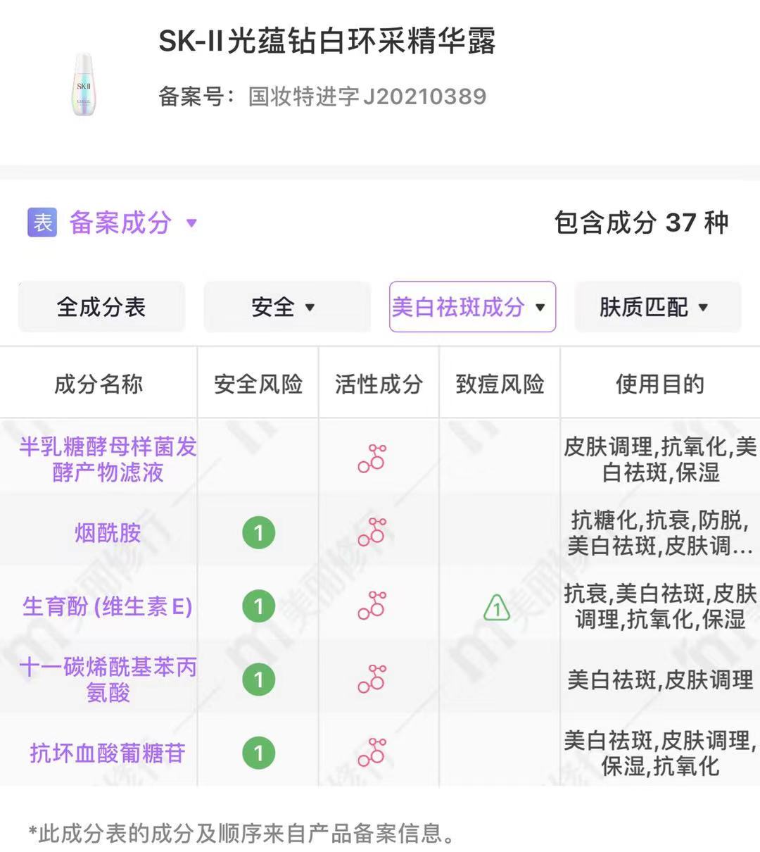 如何选择一款适合自己的美白精华,美白精华的正确使用方法和技巧