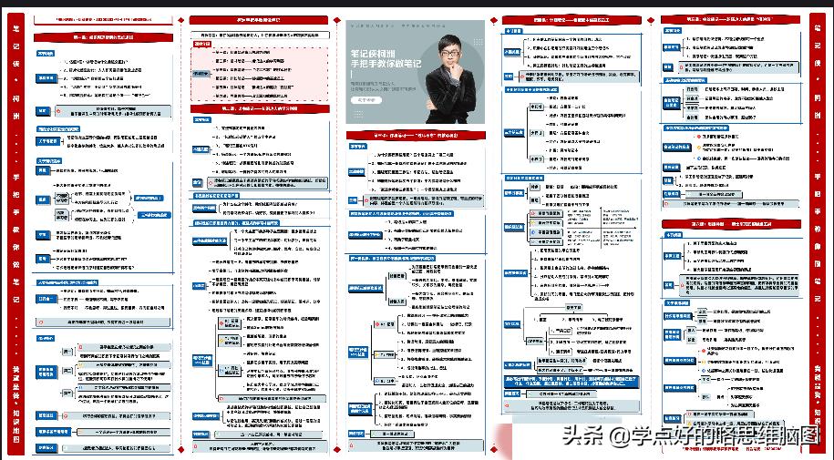 手把手教你超实用笔记,手把手教你做高效笔记教程