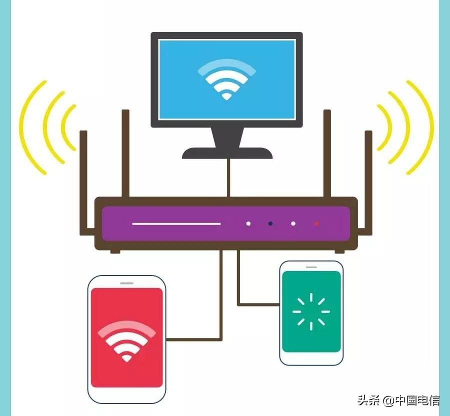 同一个wifi另一个手机网速很慢,wifi网速慢怎么解决苹果手机