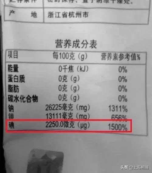 健康知识食盐与健康,科普健康知识红色经典