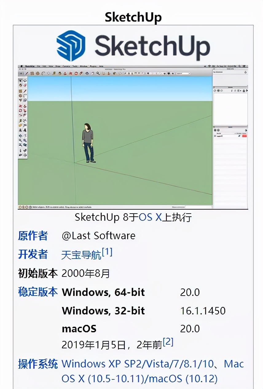 上手了丐版MacBookPro之后,我发现它很强,但也有点菜