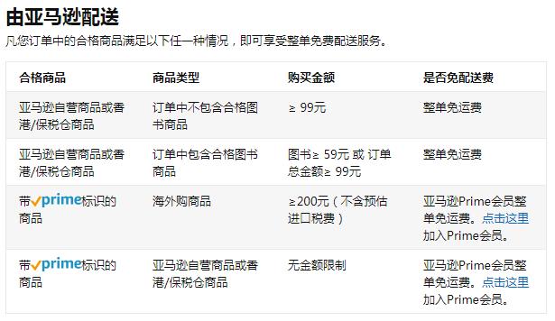 55海淘入门教程,海淘入门教程带你开启海淘大门