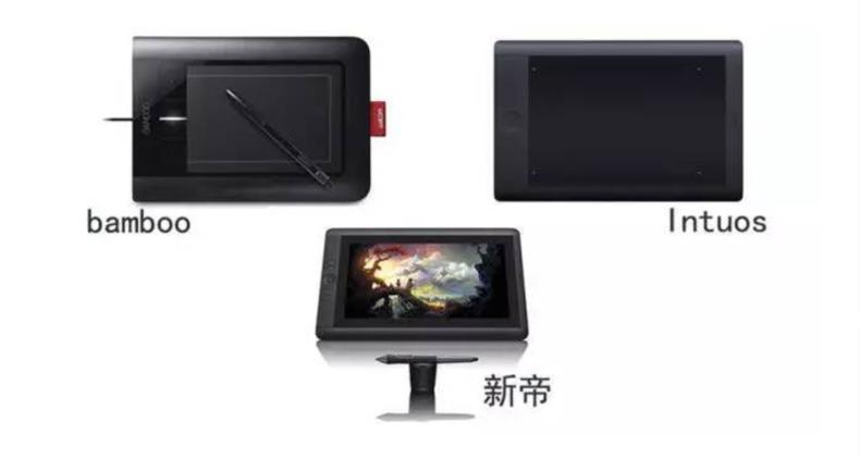 新手用什么绘画板,入门绘画板推荐