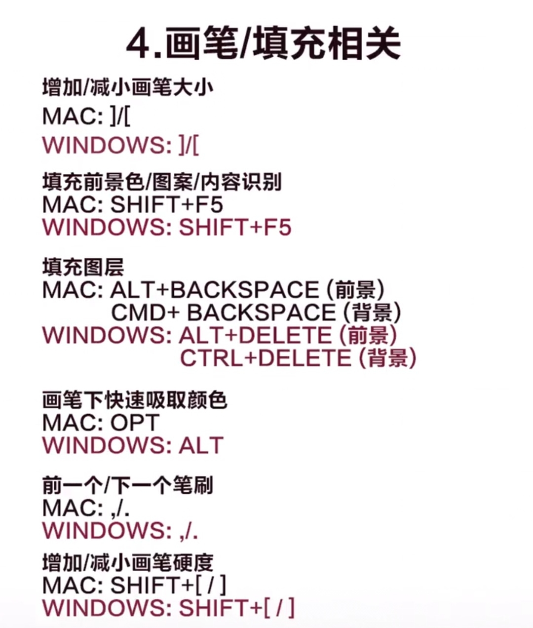 ps新手快速入门手把手教学,ps新手入门必备100个技巧