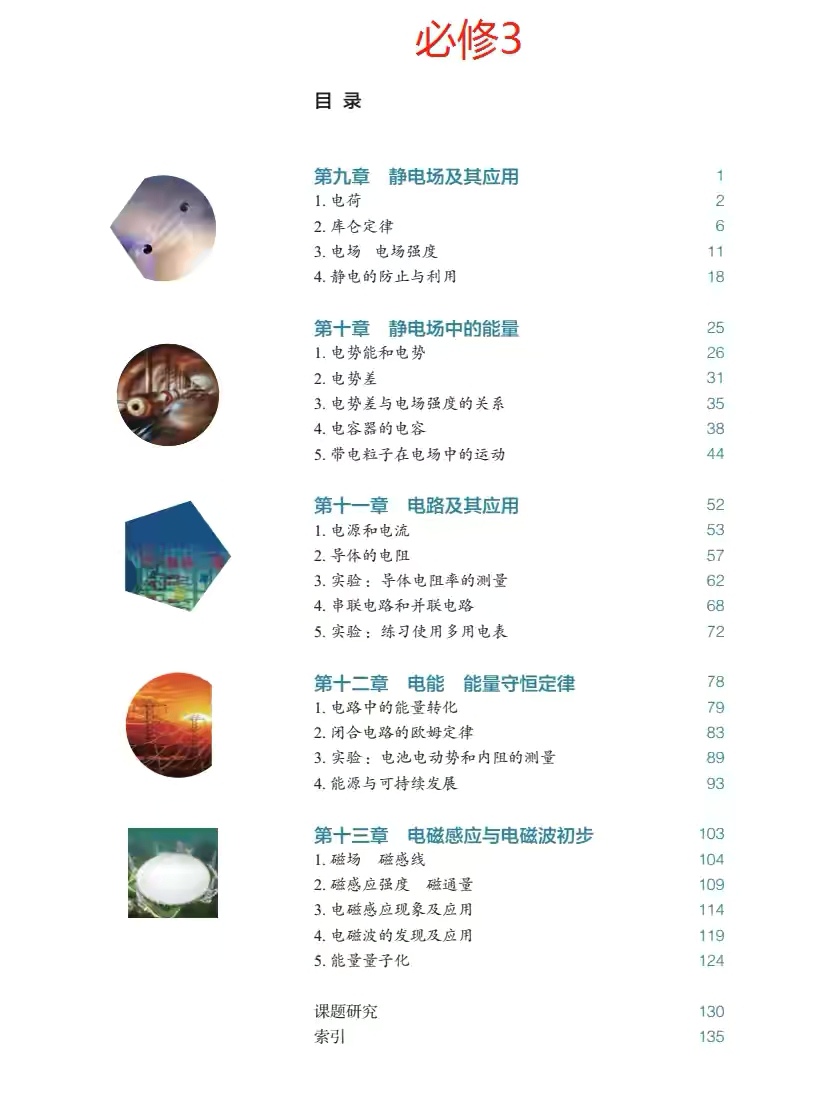 人教版高中物理必修目录,高中物理选修全套目录