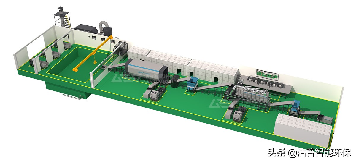 生活垃圾去哪了,生活垃圾是怎么处理的