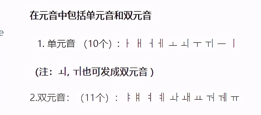 零基础入门韩语，需从这几方面入手，你学习的步骤是正确的吗？