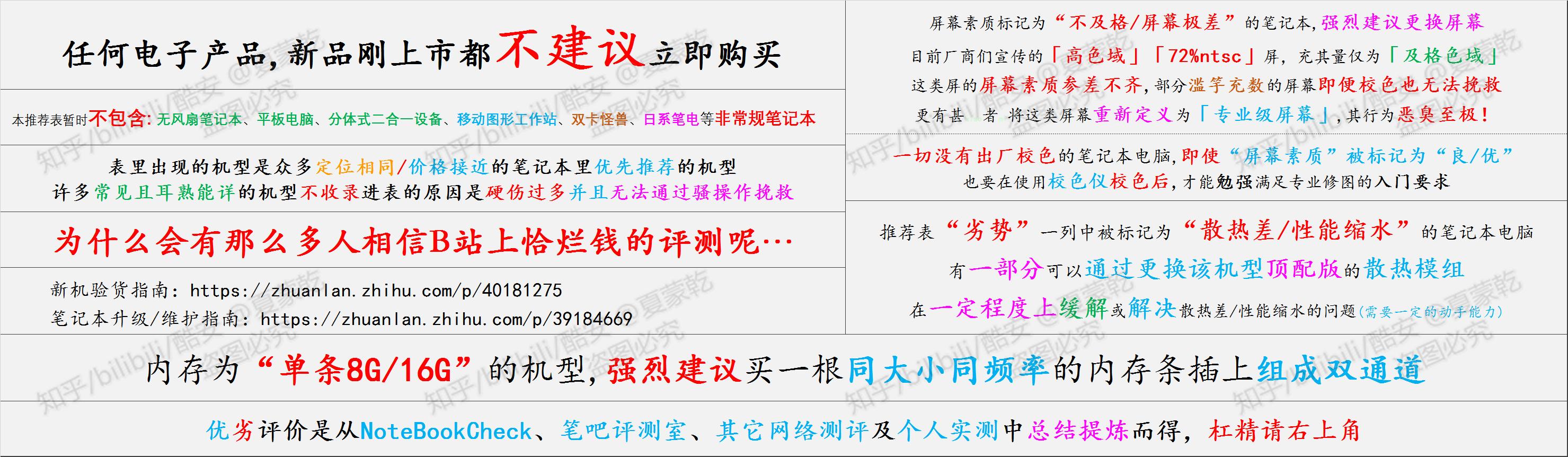 轻薄笔记本选购指南2020,办公党笔记本电脑选购指南2021