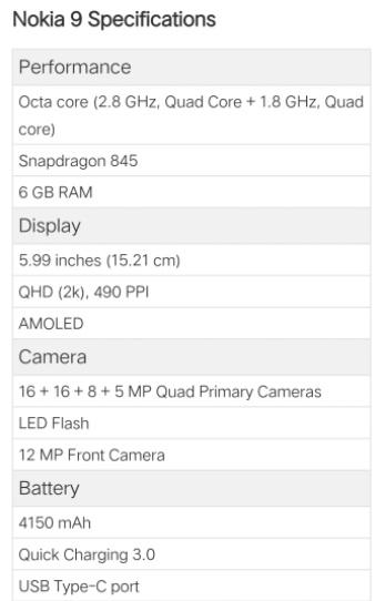 诺基亚9PureView看售价要凉凉